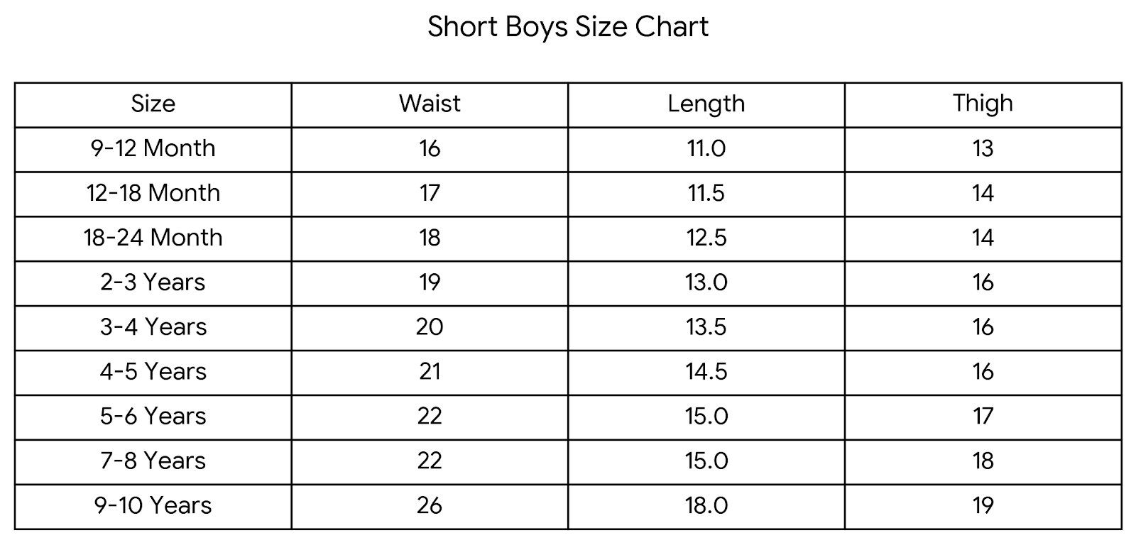 Boys' Embroidered Denim Shorts - Carrot Motif detailed image