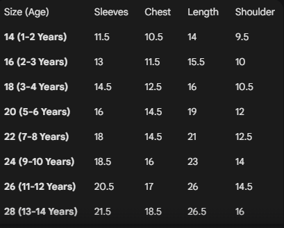 Trendy sea Blue Shirt For Kids